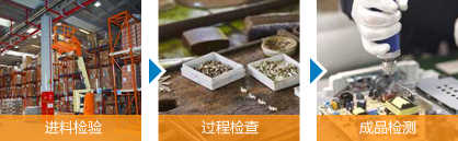 進(jìn)料檢驗(yàn)，過(guò)程檢查，成品檢測(cè)